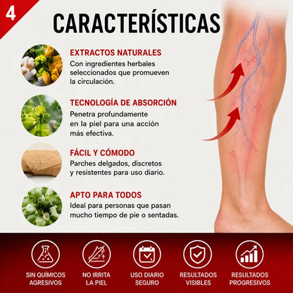 VenoCare™ Caja parches VARICES X2